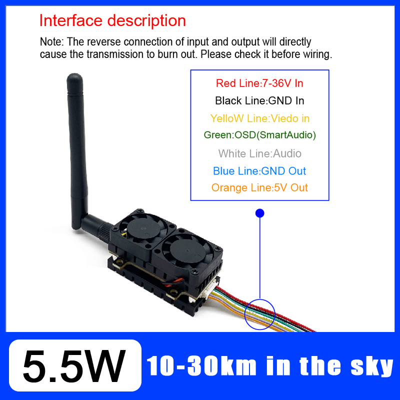 جهاز إرسال فيديو طويل المدى 5. - مراجعة Fpv Drone Receiver وسعره